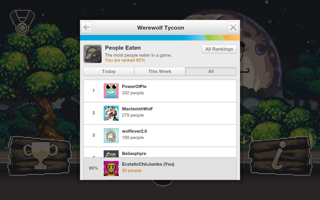 @Sam_Twidale Amazon GameCircle Leaderboards in Werewolf Tycoon amazon game circle openfl android extension